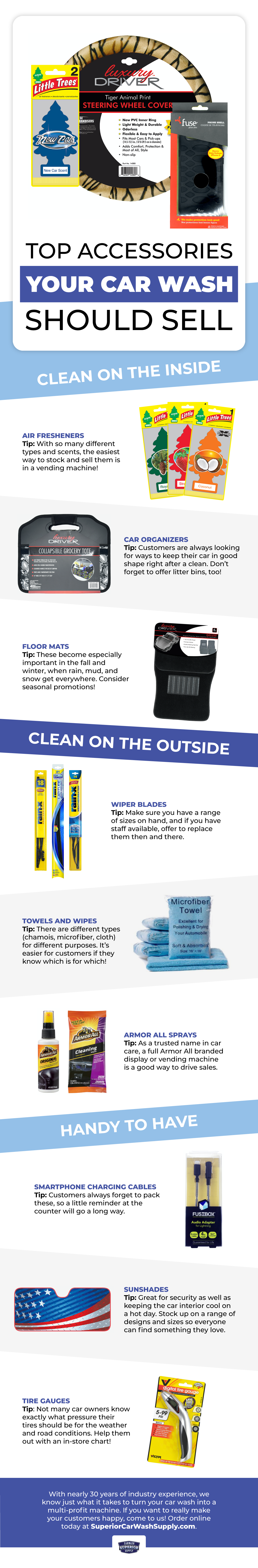 Top Accessories Your Car Wash Should Sell Infographic